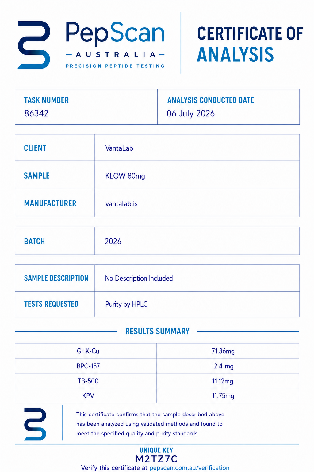 Certificate of Analysis for KLOW 80mg