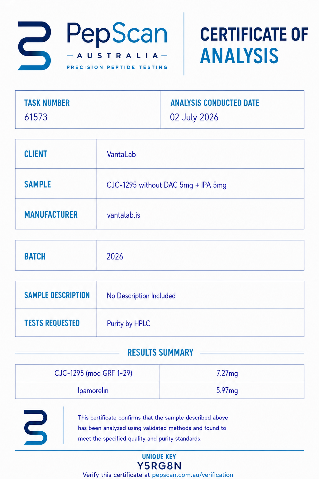 Certificate of Analysis for CJC + Ipamorelin | No DAC 10mg